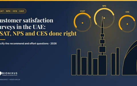 Customer Satisfaction Surveys in the UAE: CSAT, NPS and CES Done Right Customer Satisfaction Surveys in the UAE: CSAT, NPS and CES Done Right