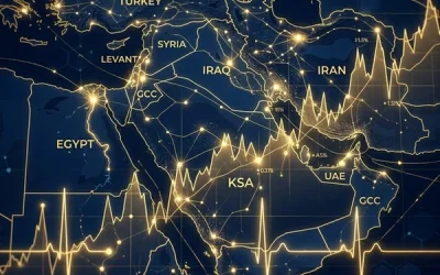 Geopolitical Contagion: Assessing the Impact of a Regional Crisis on Middle East Economies and Healthcare Resilience (2026 Strategy)