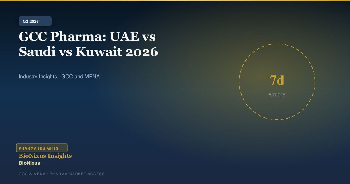 GCC Pharmaceutical Market Comparison: UAE vs Saudi Arabia vs Kuwait
