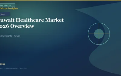 Healthcare Overview: The Kuwaiti Market in 2026 — Vision 2035, Pharma Manufacturing, and Digital Transformation Healthcare Overview: The Kuwaiti Market in 2026 — Vision 2035, Pharma Manufacturing, and Digital Transformation