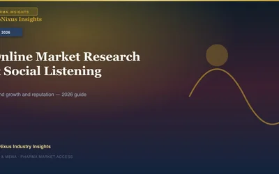 Online Market Research and Social Listening for Brand Growth (2026 Guide) Online Market Research and Social Listening for Brand Growth (2026 Guide)