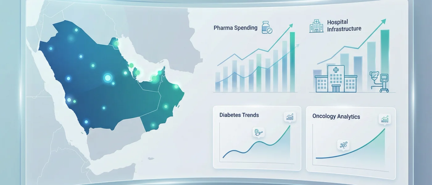 Hero image for Middle East Healthcare Market Statistics 2026: Comprehensive Data & Growth Metrics Hero image for Middle East Healthcare Market Statistics 2026: Comprehensive Data & Growth Metrics