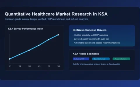 Quantitative Healthcare Market Research in KSA: Practical Guide for Pharmaceutical Teams