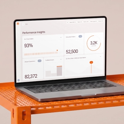 A laptop on an orange shelf showing the Performance Insights dashboard