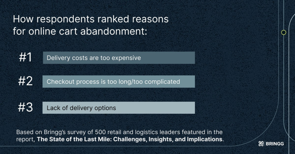 Ranking of online cart abandonment reasons: delivery costs too high, checkout too long, too few delivery options