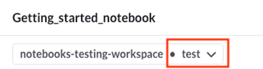 A workspace with a specified database.