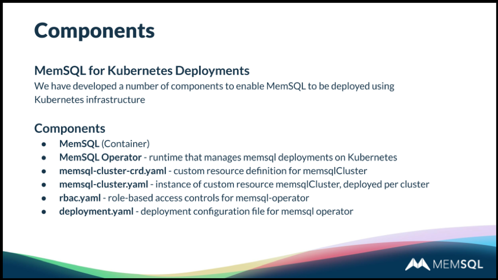 Listing SingleStore components for Kubernetes