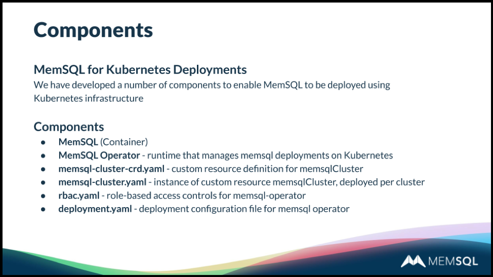 Listing SingleStore components for Kubernetes