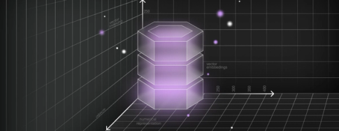 The Ultimate Guide to the Vector Database Landscape: 2025 and Beyond
