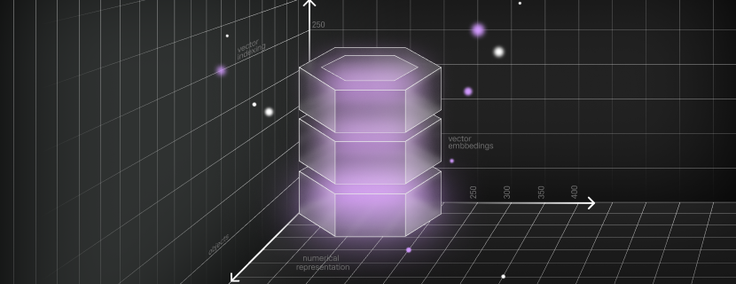 The Ultimate Guide to the Vector Database Landscape: 2025 and Beyond