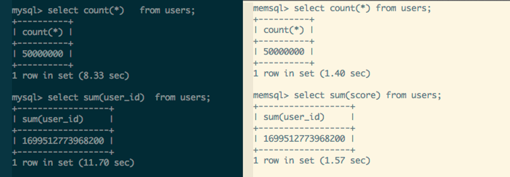 memsql-mysql skiplist vs. btree