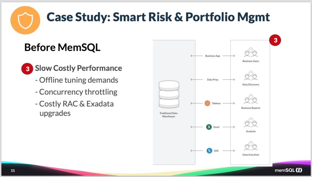 SingleStore for portfolio analytics - ETL