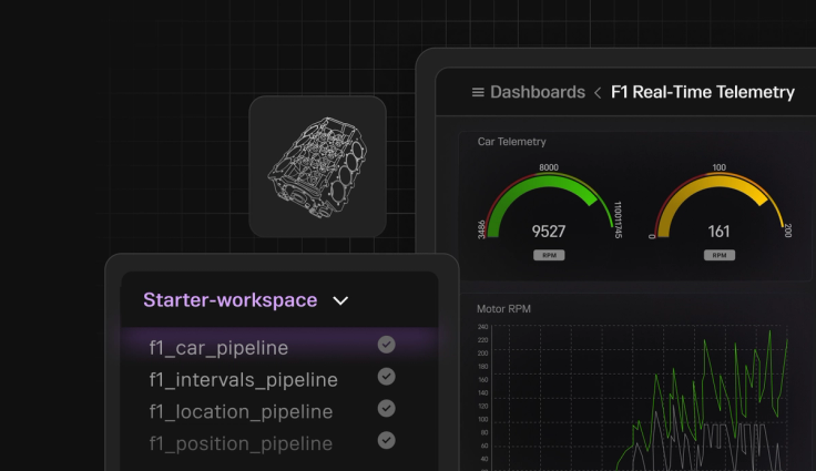 Can a Database Be Faster Than a Formula 1 Engine?