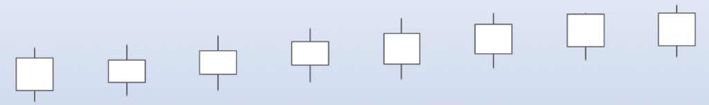 You can use standard SQL queries to create "candlestick charts" from time series data