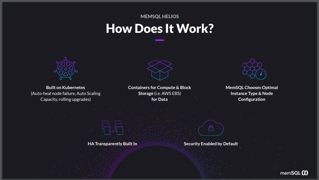 SingleStoreDB Cloud is built on Kubernetes, and uses containers, with HA built in.