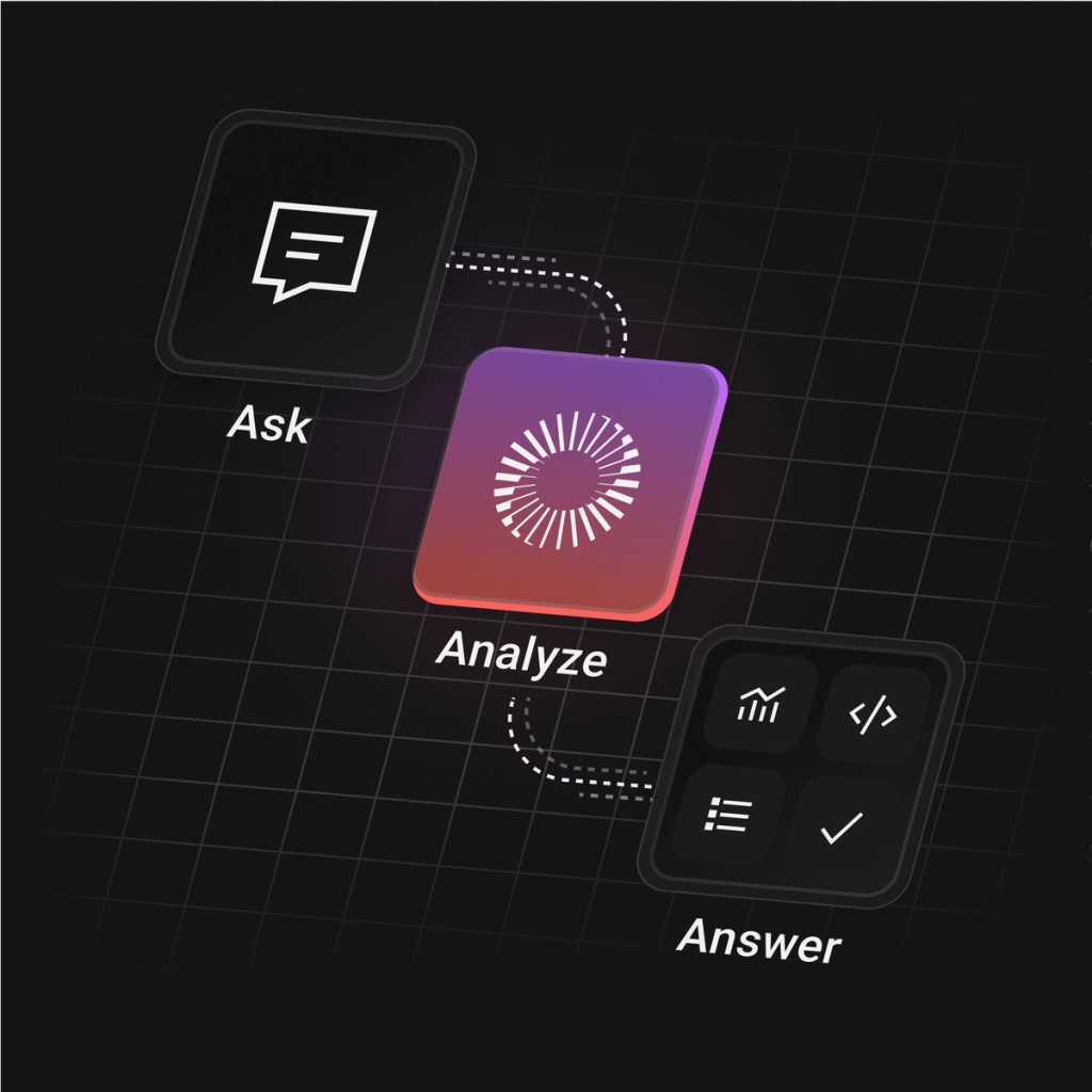 Designed for curiosity - SingleStore Aura Analyst