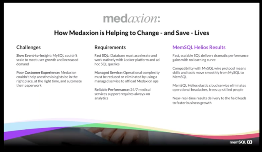 Medaxion uses SingleStoreDB Cloud to help anesthesiologists save lives