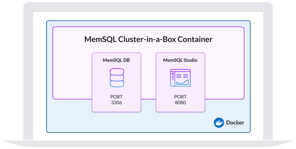 SingleStore and Docker are a natural pair for running on a laptop.