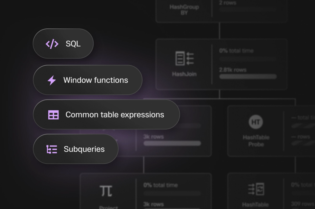 Full SQL power