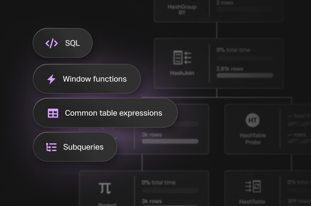 Full SQL power