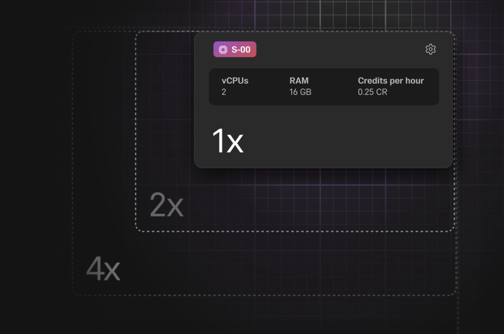 Auto-scaling