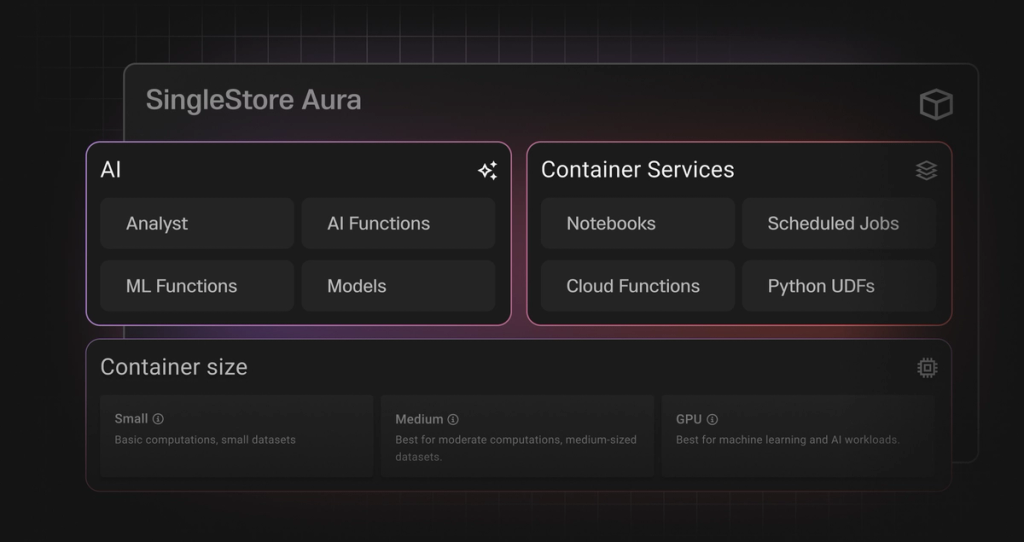 SingleStore Aura