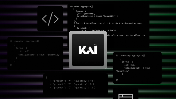 The Complete Guide to the MongoDB® $sum Operator