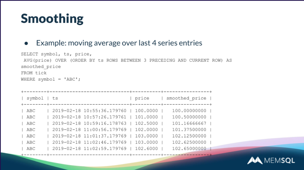 Using averaging to smooth time series data in SingleStore
