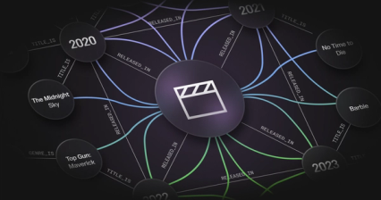 Rethinking RAG: How GraphRAG Improves Multi-Hop Reasoning!