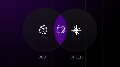 SingleStore Matches Vector Search Performance of Pinecone and Zilliz — Plus Gives Benefits of a Modern SQL Database