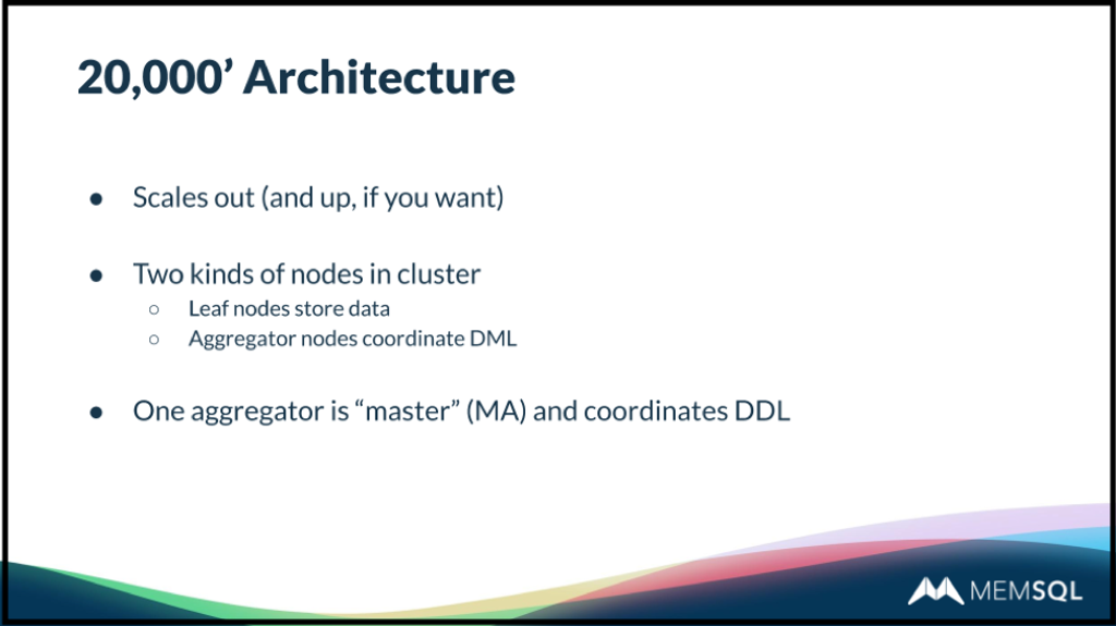 Technical Introduction to SingleStore database 3