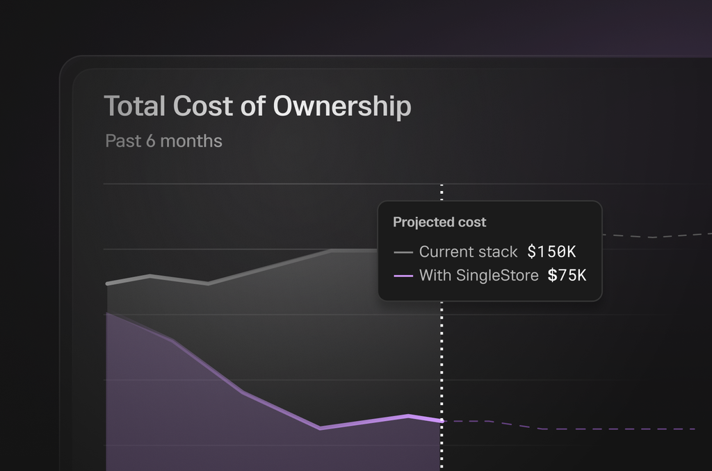Reduce operational costs and improve TCO