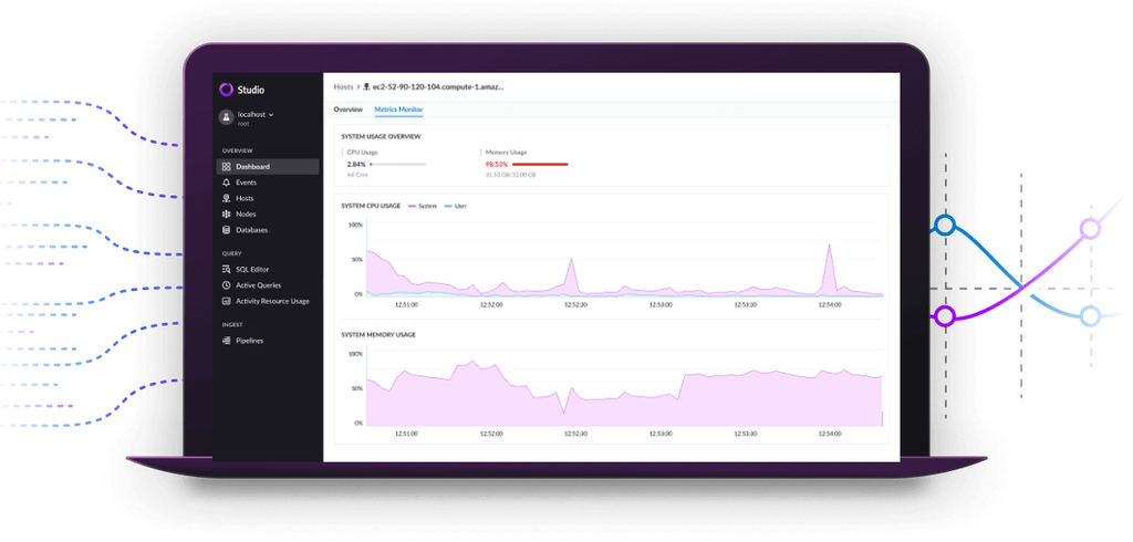 SingleStore Studio Physical Monitoring Dashboard