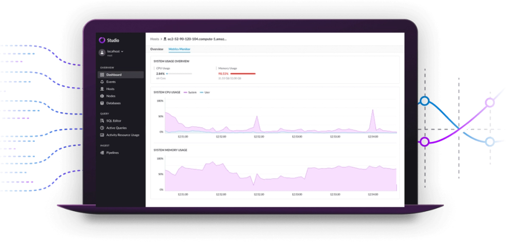 SingleStore Studio Physical Monitoring Dashboard