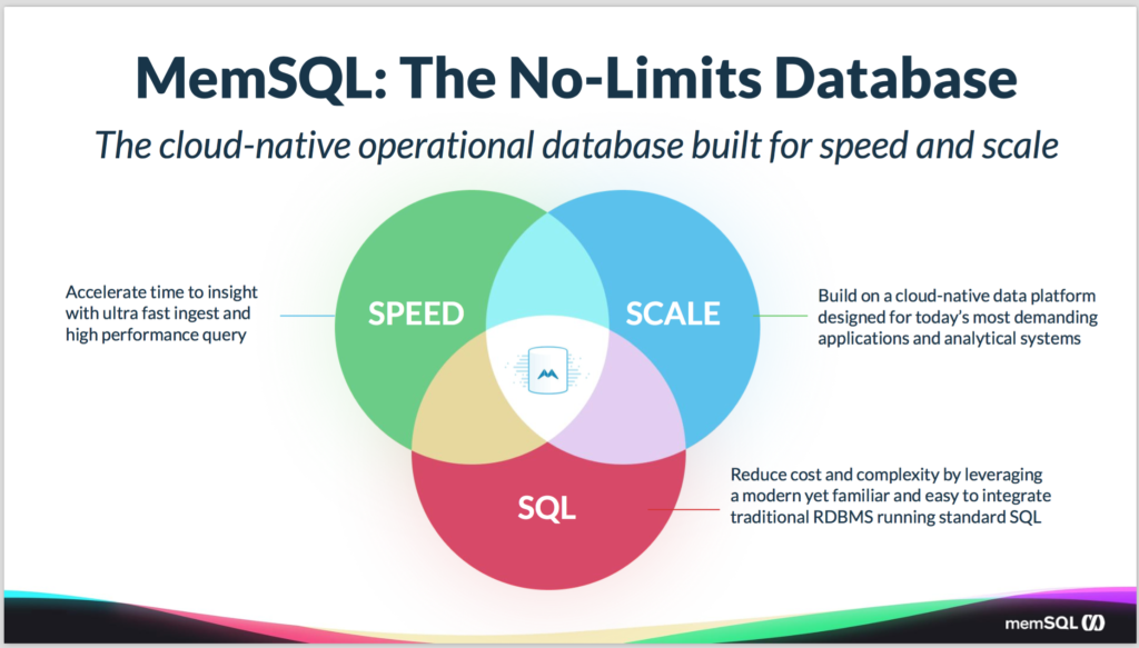 The SingleStore database excels in speed, scale, and SQL