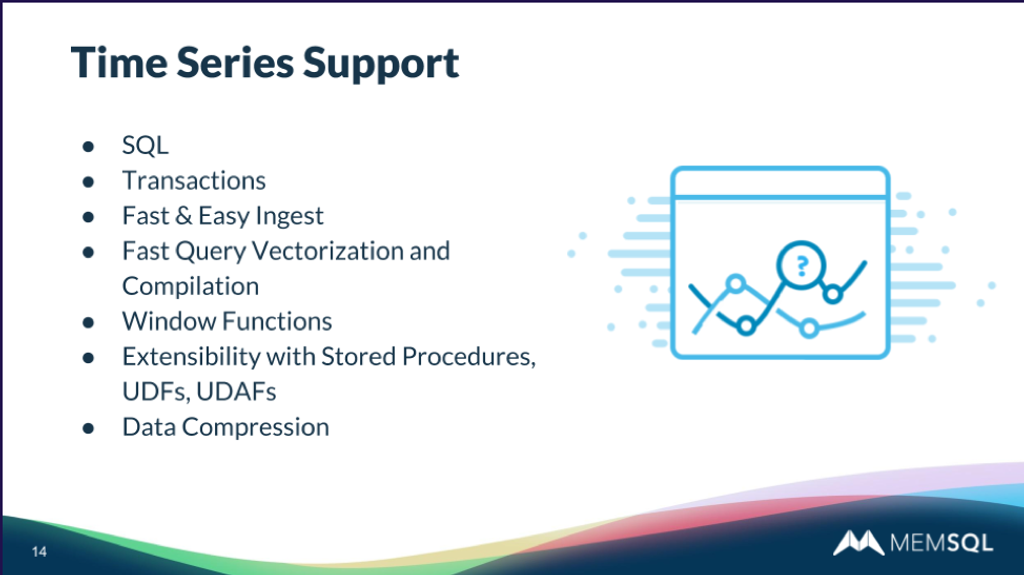 SingleStore has specific features that provide strong time series support