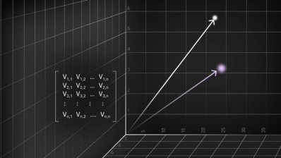 Understanding + Calculating the Distance Between Two Vectors