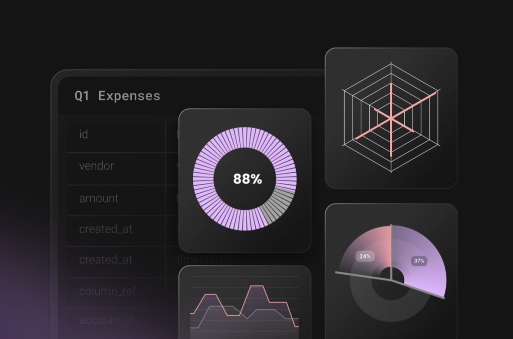 Make faster real-time decisions