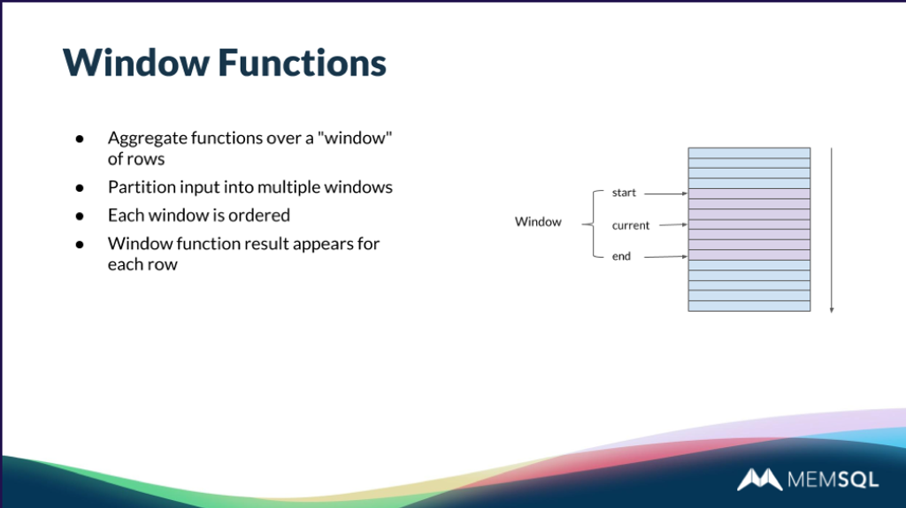 SingleStore supports SQL window functions that are highly useful for time series