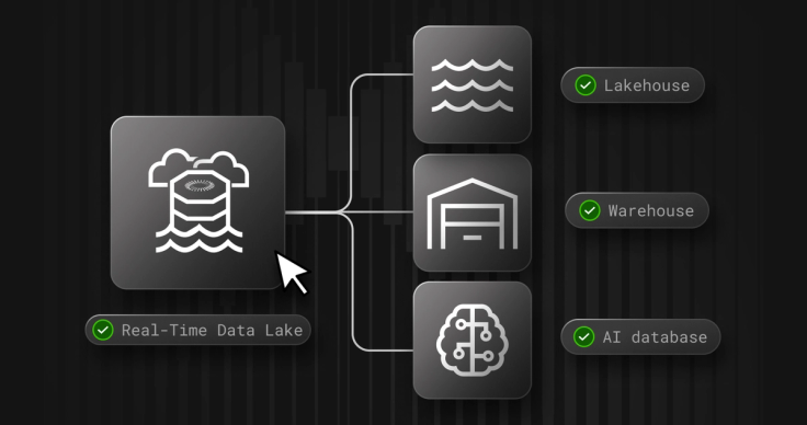 Stop Waiting for the Future: Real-Time Data in One Platform Is Already Here