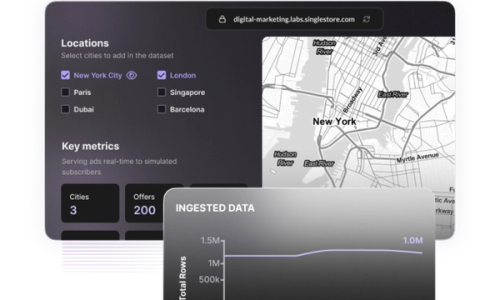 Real-time marketing offers + analytics