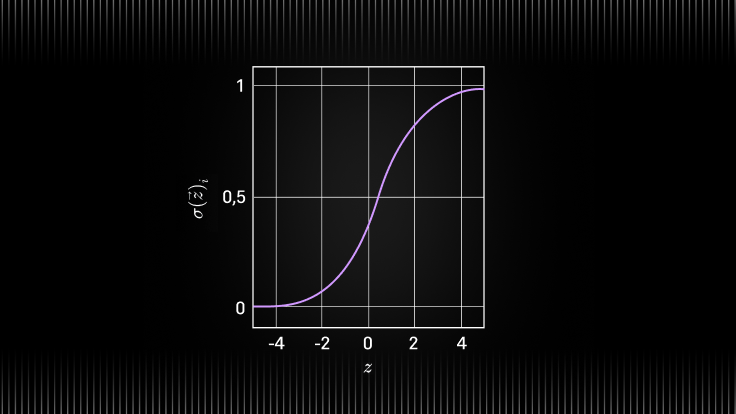 Understanding the Softmax Activation Function: A Comprehensive Guide