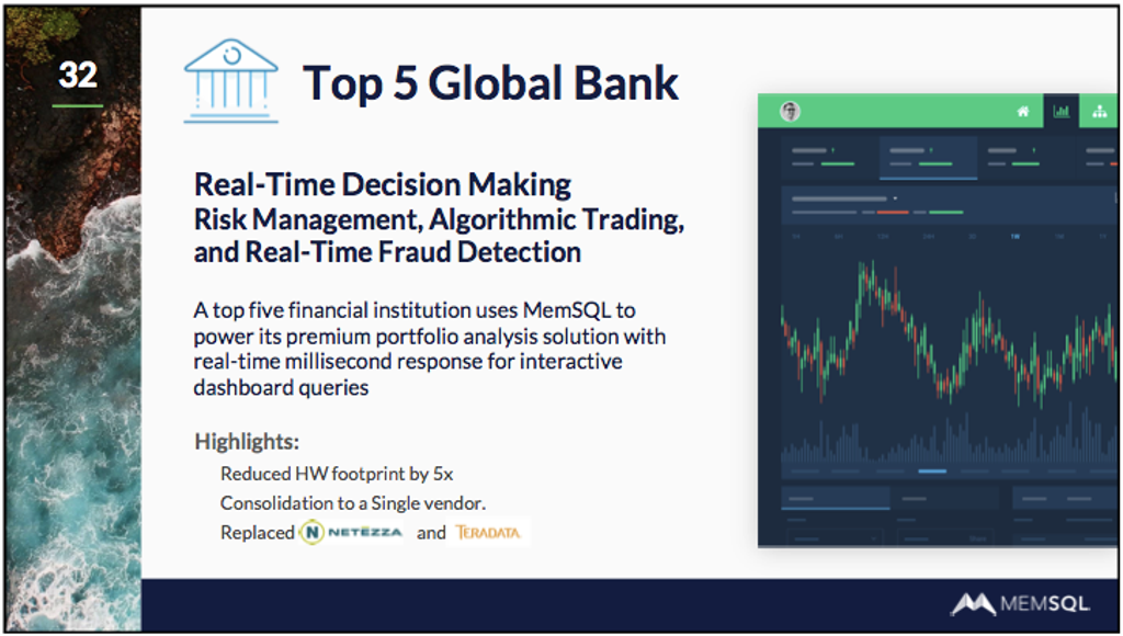 Real-time analytics drive fraud detection and more