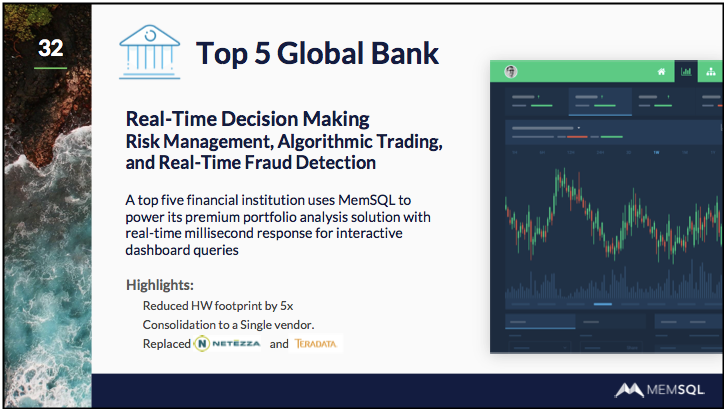 Real-time analytics drive fraud detection and more