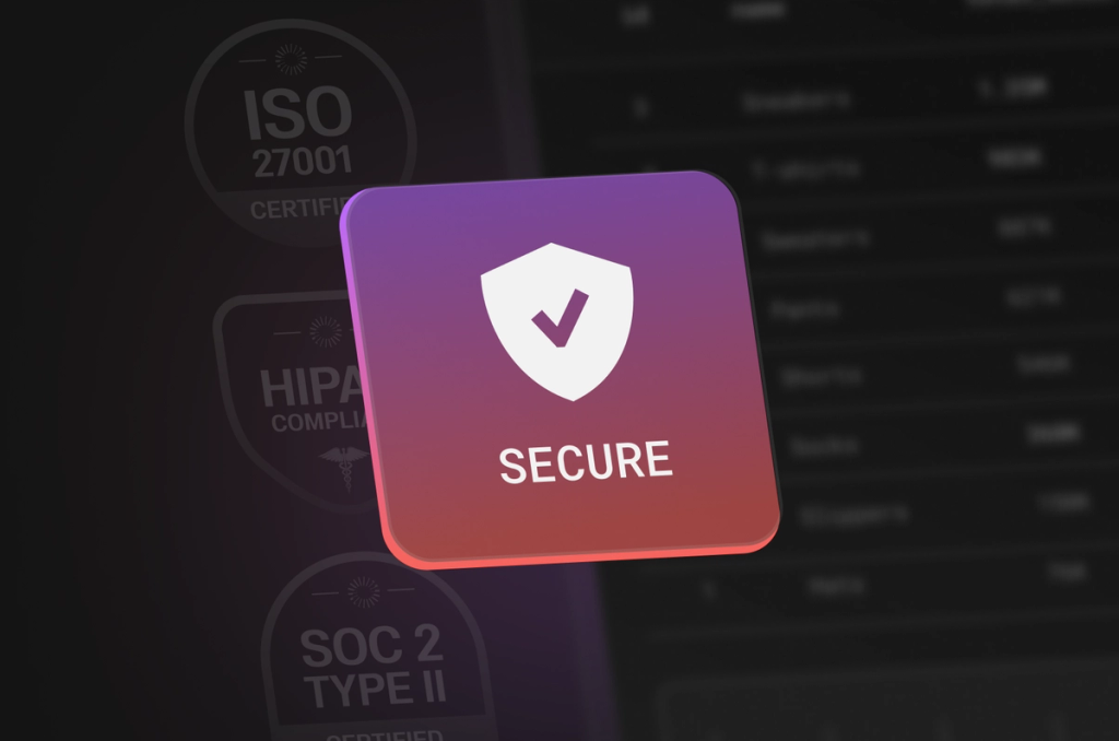 Enterprise security