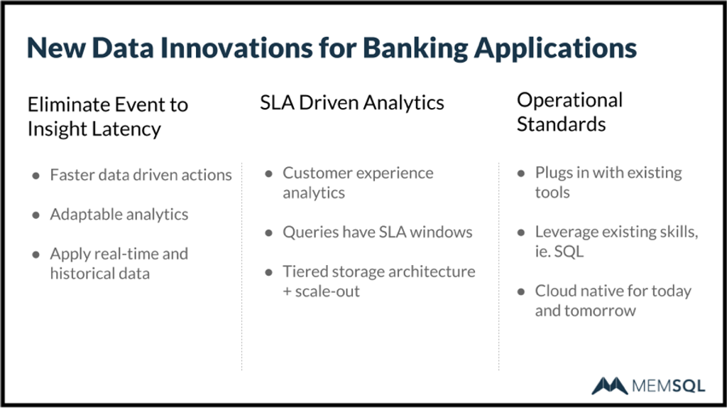 SingleStore powers the data innovations that banks need.