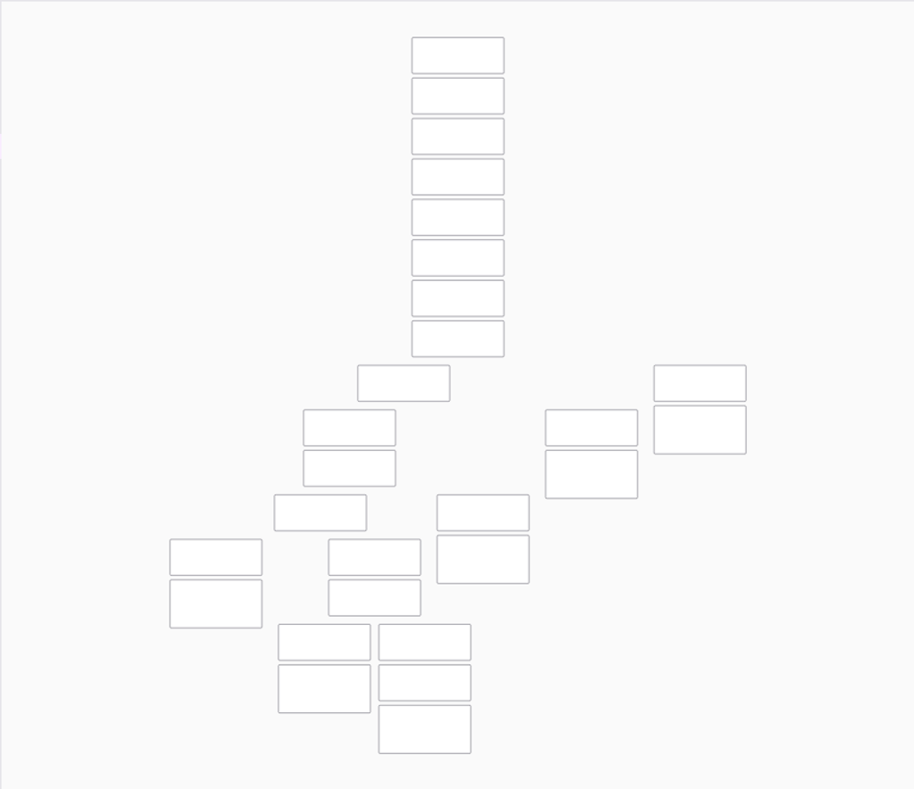 First refactor iteration with graph only displaying empty nodes