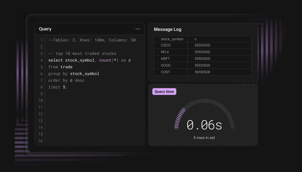 Ultra-Fast Queries on SingleStore