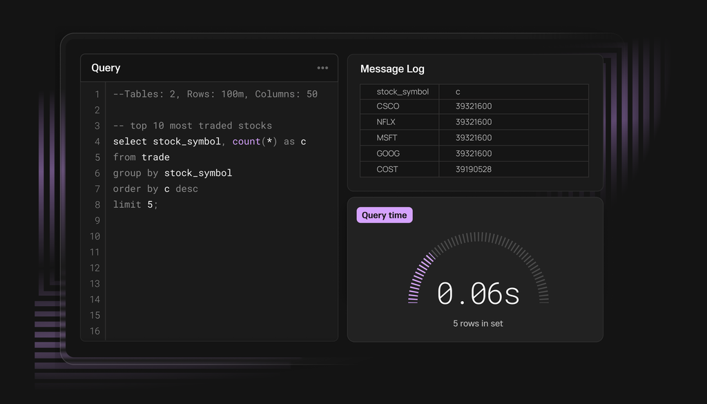 Ultra-Fast Queries on SingleStore