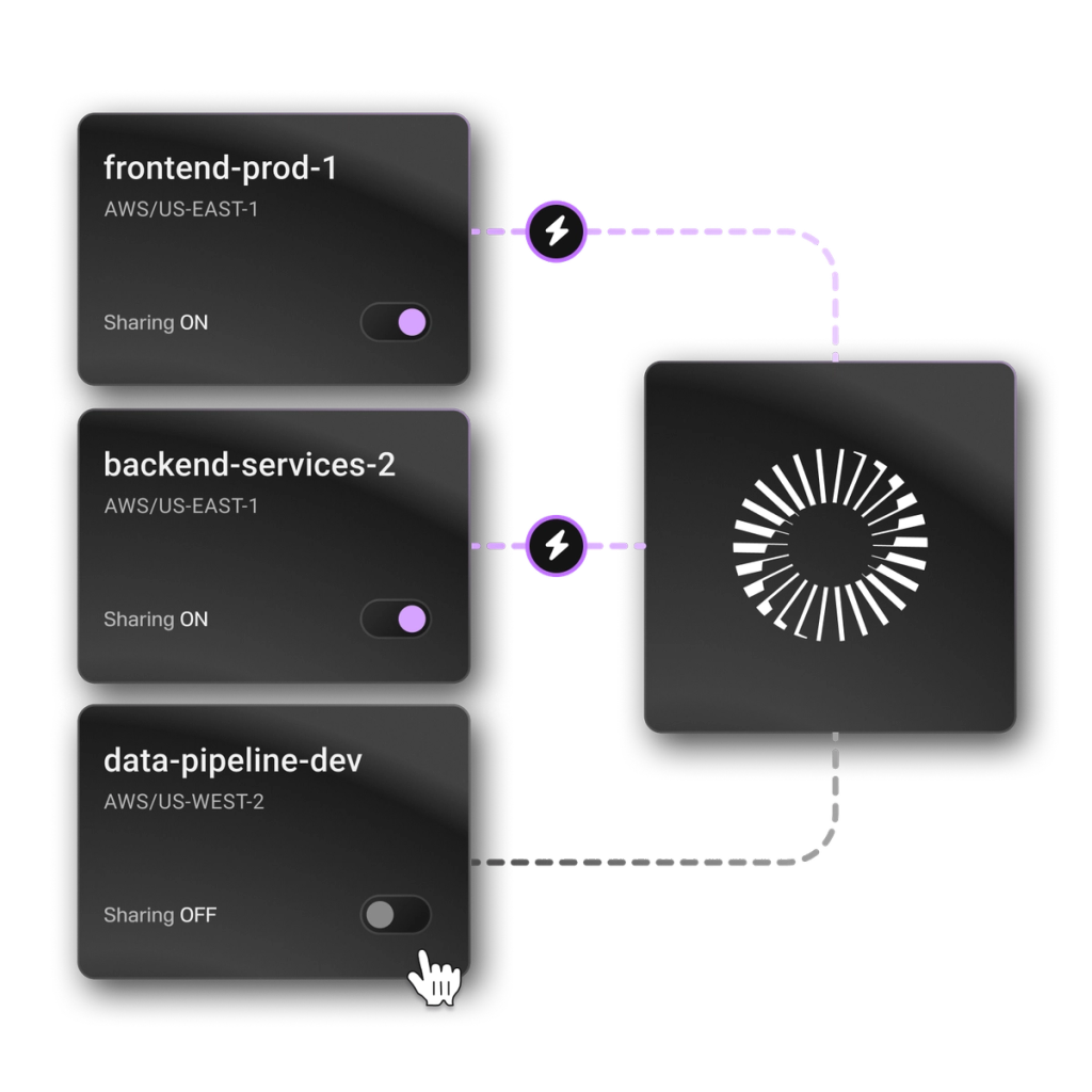 Lightning-fast response times for your AI apps